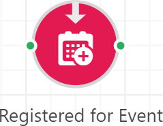 RegisteredFOrEventTriggerIcon.png