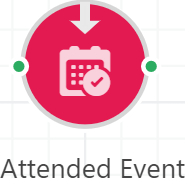 AttendedEventTriggerIcon.png