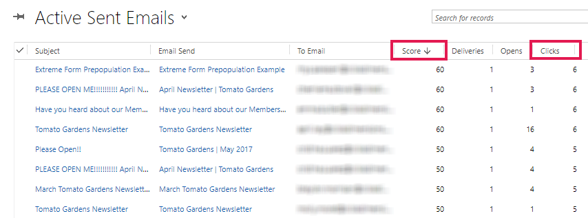 active sent emails by score.png