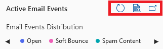 EmailDistributionChartButtons.png