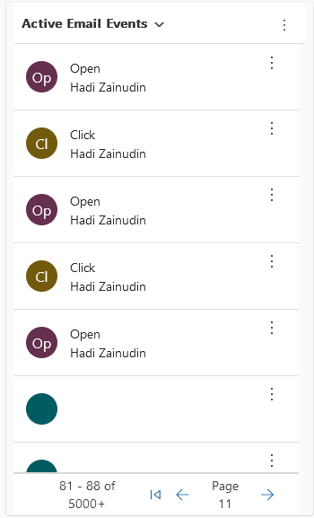 ActiveEmailEventsDashboardView.png