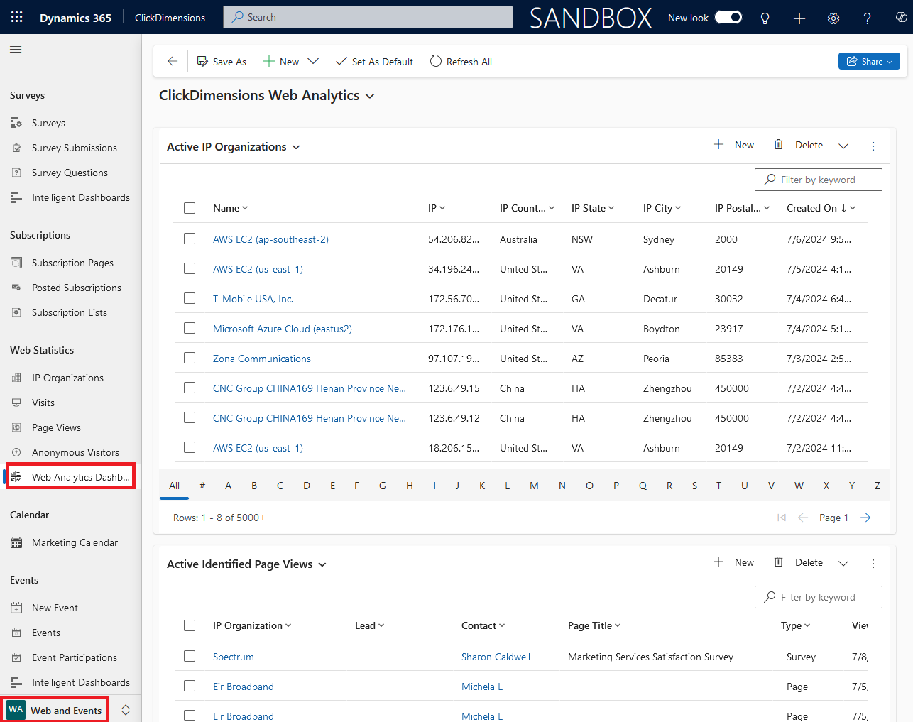 ClickDimensions Dashboards: Analytics Records – Click Support