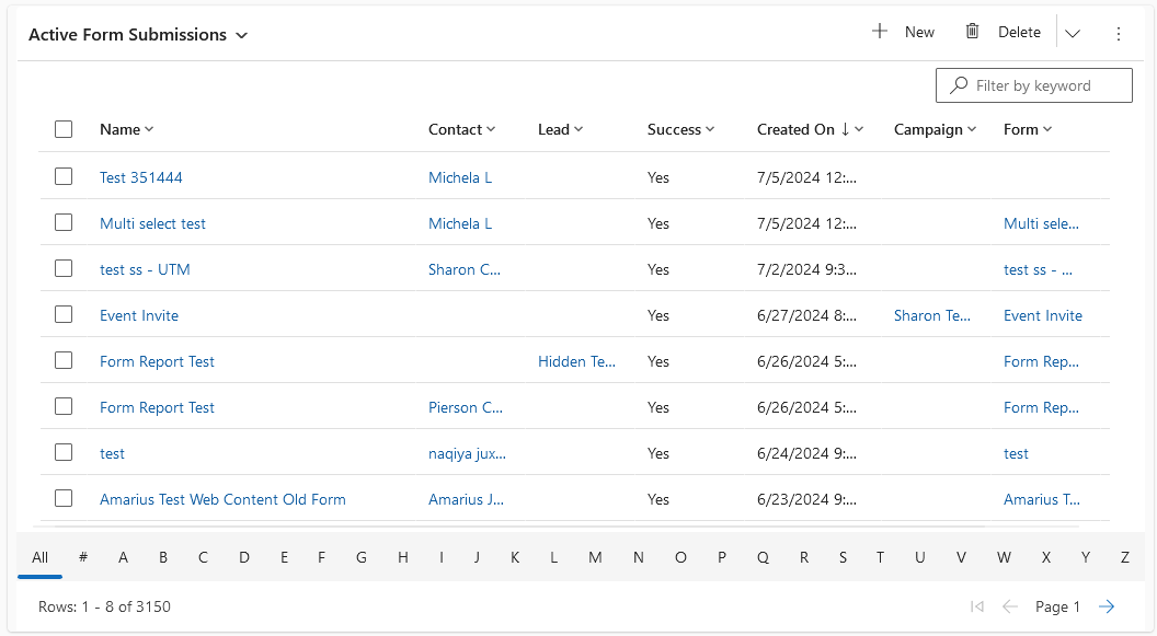 WebAnalyticsDashboardActiveFormSubmissions.png