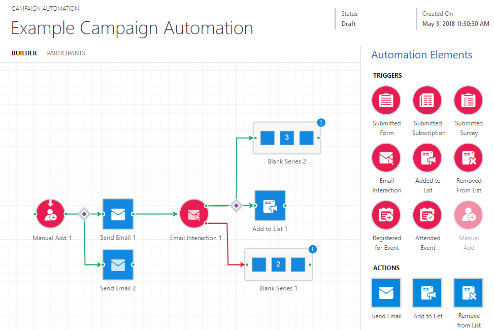 App campaign. Campaign сервисы персонализации. Example of Automation. IBM Business Automation workflow Интерфейс. Workflow Рига Молл.