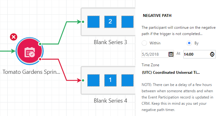 attended_event_negative_path.png
