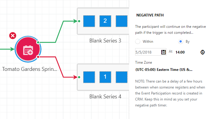 registered_for_event_negative_path.png