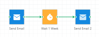 three_actions_connected.png