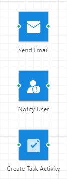 three_actions_disconnected.png