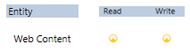 web_content_read_write.png