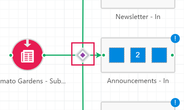 highlight_decision_node.png