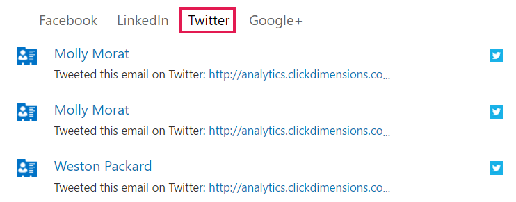 email-statistics-social-shares-tab-twitter-only.png