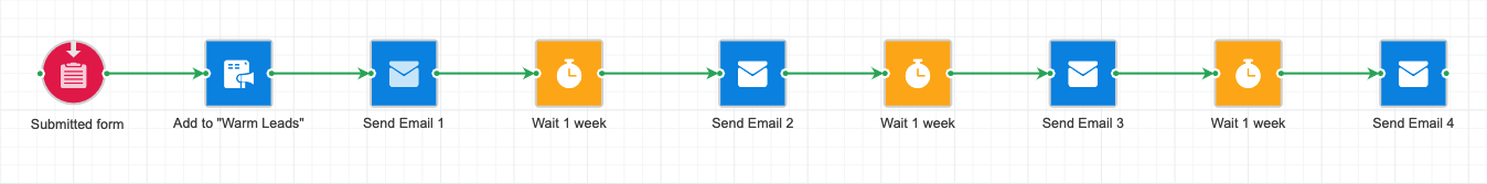 contact_us_form_builder.png