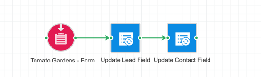 Update_Field_actions_in_sequence.png