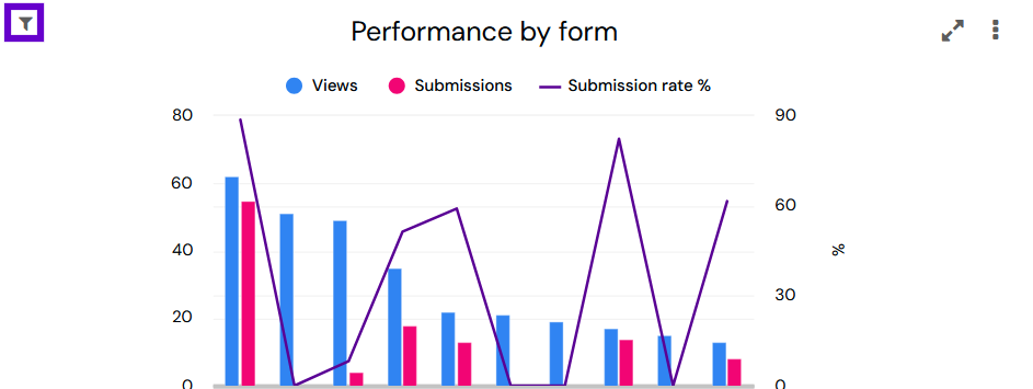 ChartFilterIcon.png