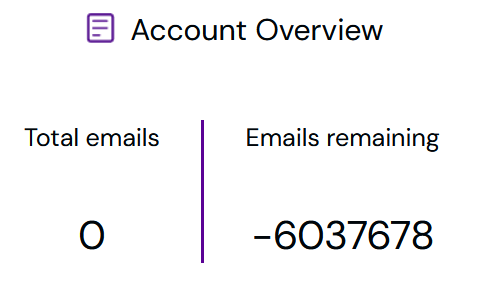 MarketingSummaryAccountOverview.png