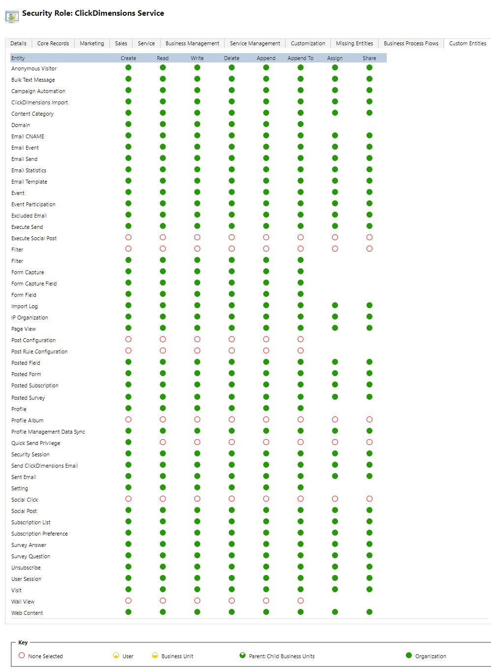 CDService2.png