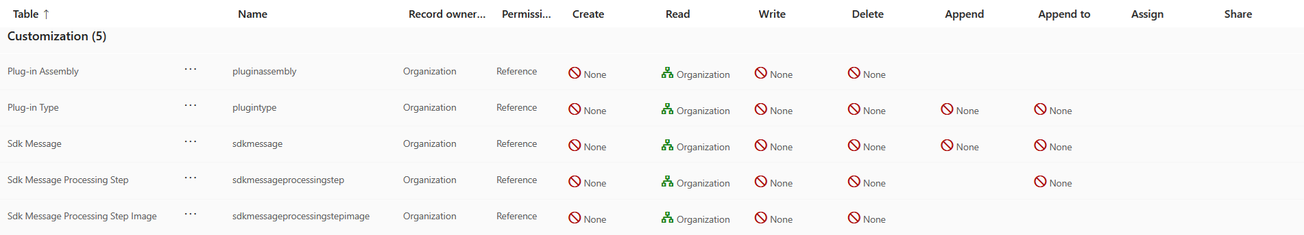 CustomizationFinal.png