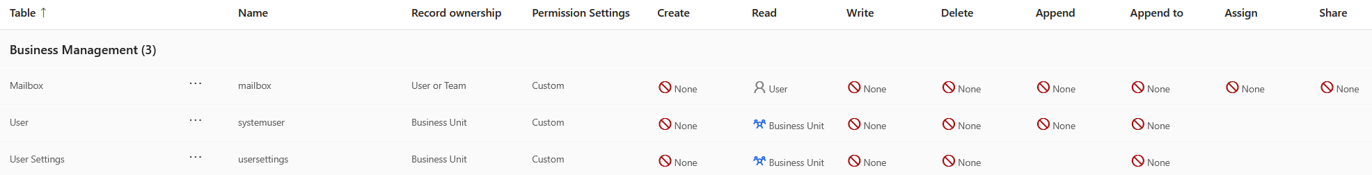 BusinessManagement.png