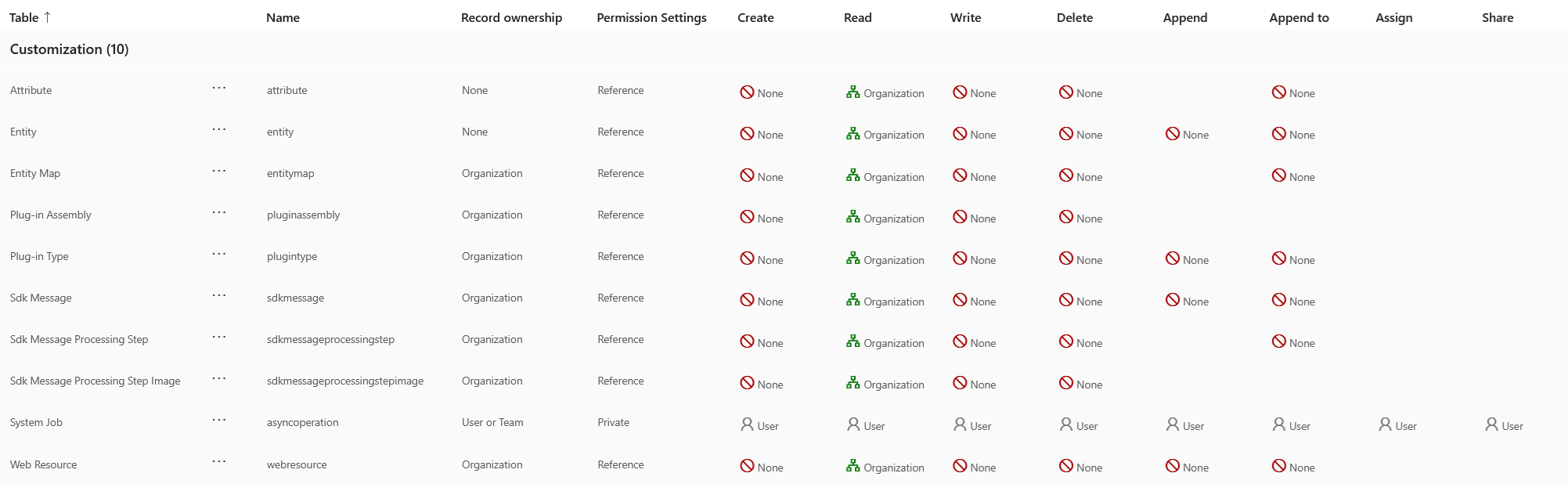 CustomizationFinal.png