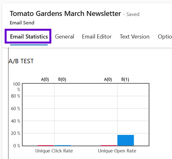 ABTestEmailStatistics.png
