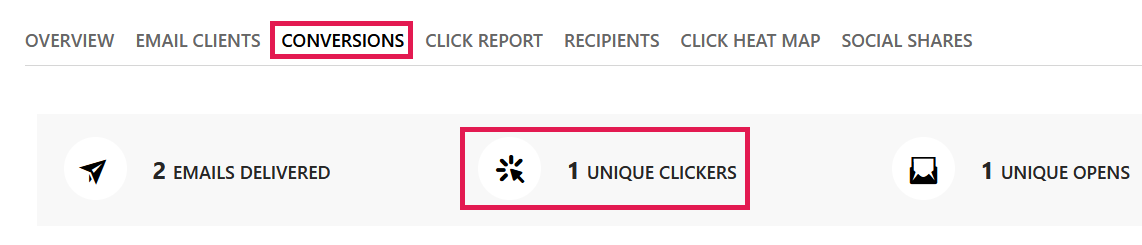Unique_clickers_-_conversion_tab.png